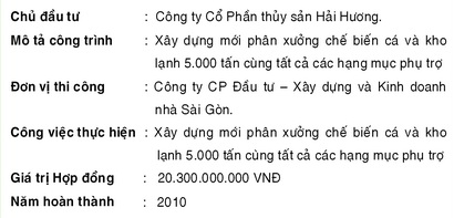 Click xem ảnh lớn